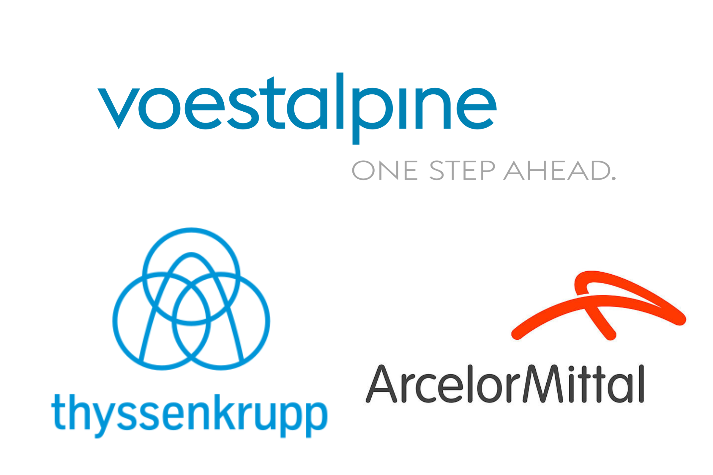 ArcelorMittal, Thyssenkrupp i Voestalpine EU ETS